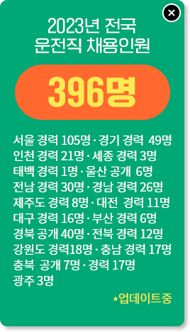 정용원, 박수섭, 문병일 교수